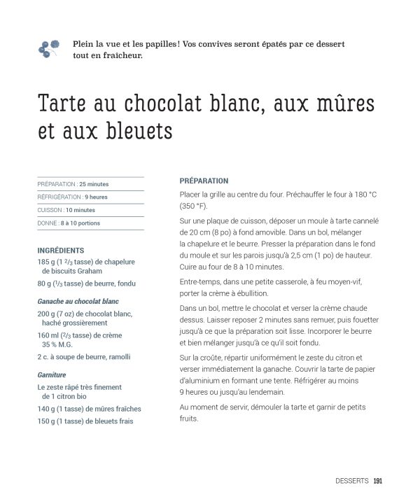 Sous le charme des petits fruits – Image 14