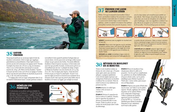 Guide total techniques de pêche – Image 2