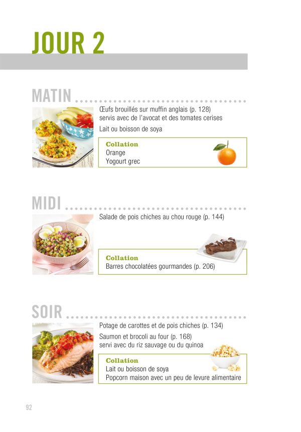 Savoir quoi manger - TDAH – Image 6