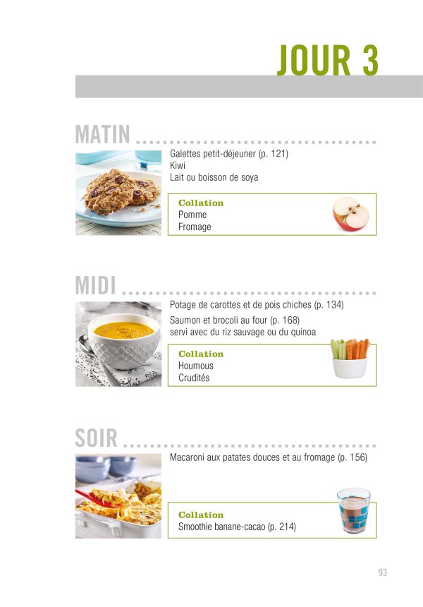 Savoir quoi manger - TDAH – Image 7