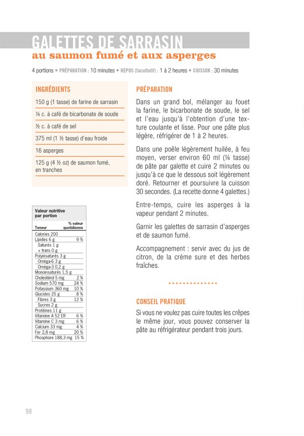 Savoir quoi manger – Sans gluten – Image 2