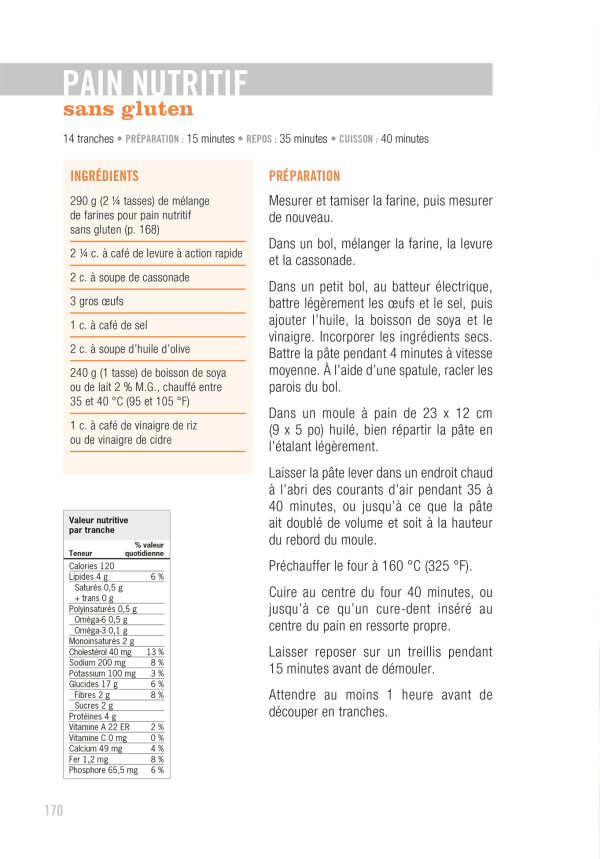 Savoir quoi manger – Sans gluten – Image 4