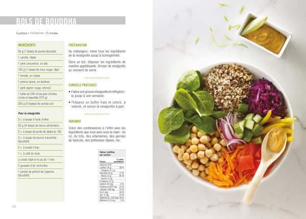Savoir quoi manger - Végétalien – Image 3