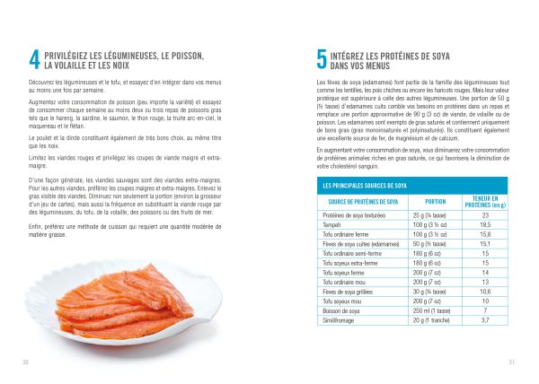 Savoir quoi manger - Maladies cardiovasculaires – Image 2