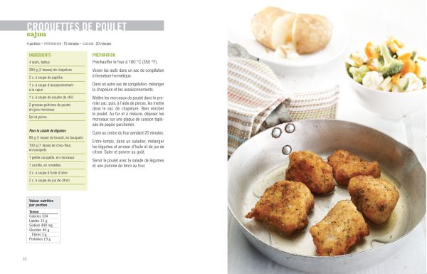 Savoir quoi manger - Diabète – Image 2