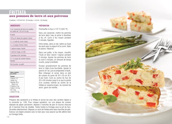 Savoir quoi manger - Grossesse - Image 3