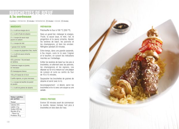 Savoir quoi manger - Ménopause – Image 2