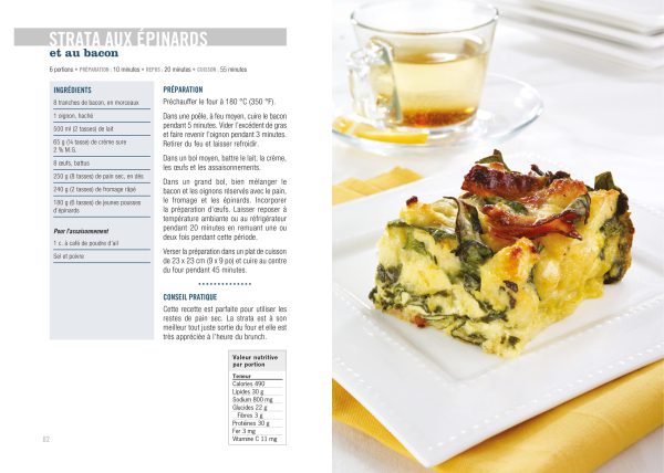 Savoir quoi manger - Anémie – Image 2