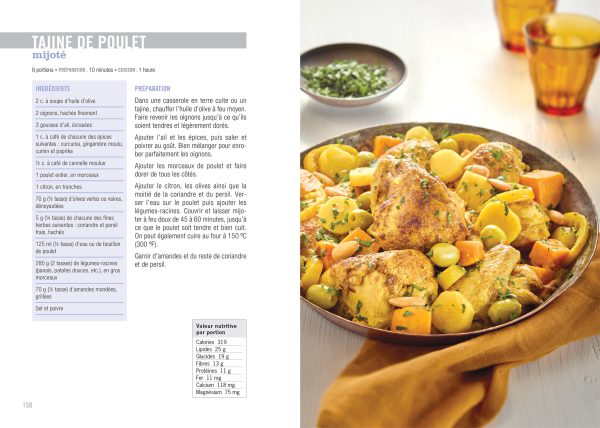 Savoir quoi manger - Reflux gastrique – Image 3