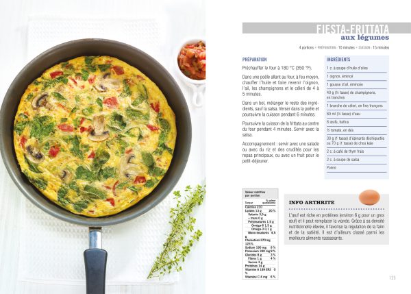 Savoir quoi manger - Arthrite et inflammation – Image 2