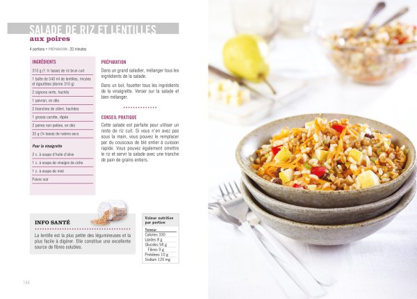 Savoir quoi manger - Santé rénale – Image 3