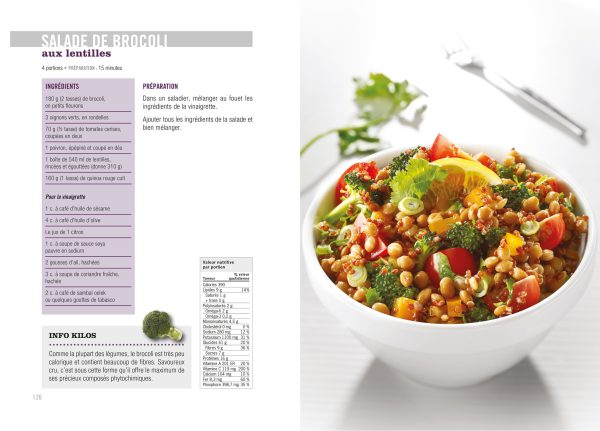 Savoir quoi manger - Maigrir - Image 2