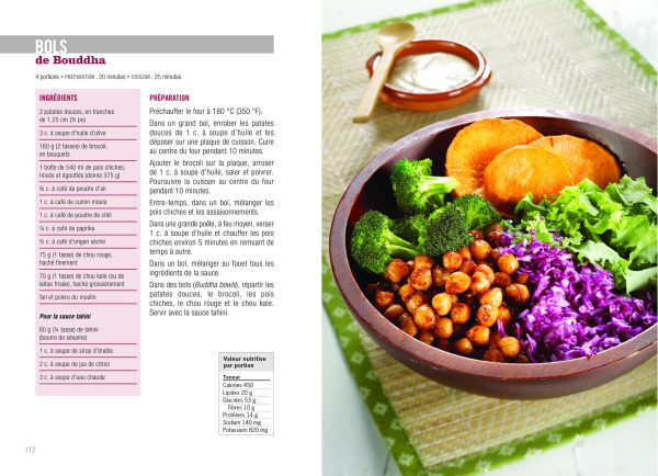 Savoir quoi manger – Santé du foie - Image 2