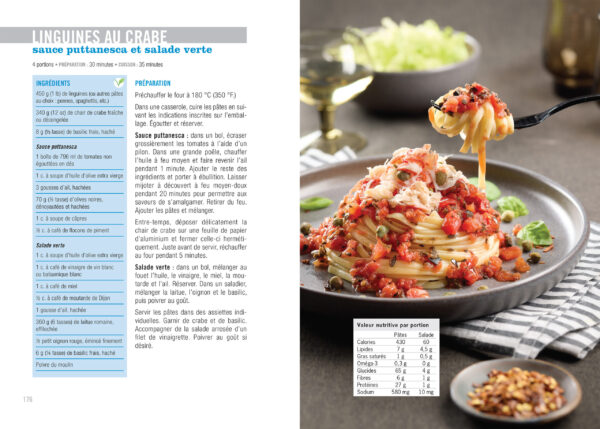 Savoir quoi manger - Régime méditerranéen 2 – Image 4