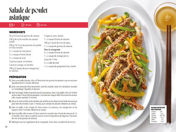 Oser cuisiner - Hypertension - Image 3