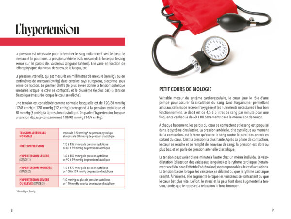 Oser cuisiner - Hypertension - Image 2